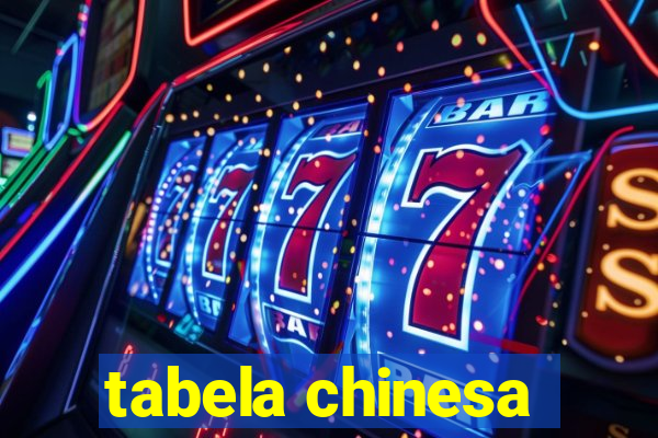 tabela chinesa